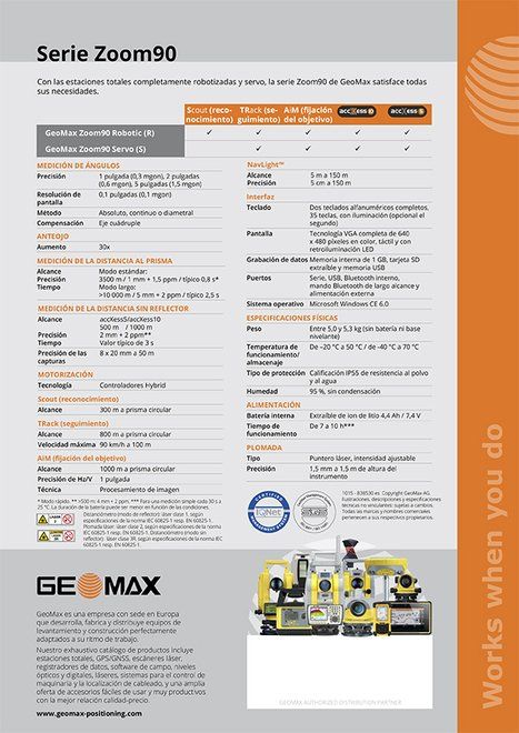 Geomax Serie Zoom90. Ficha técnica